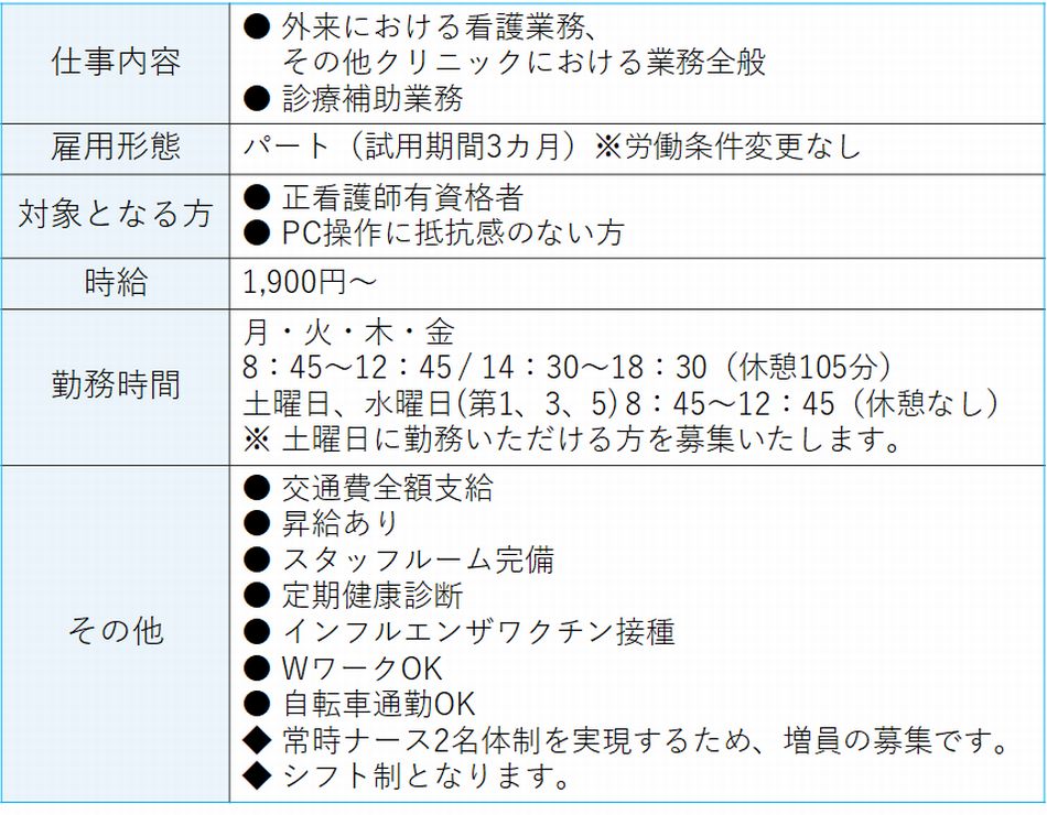 募集概要