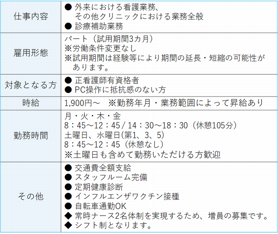 募集概要