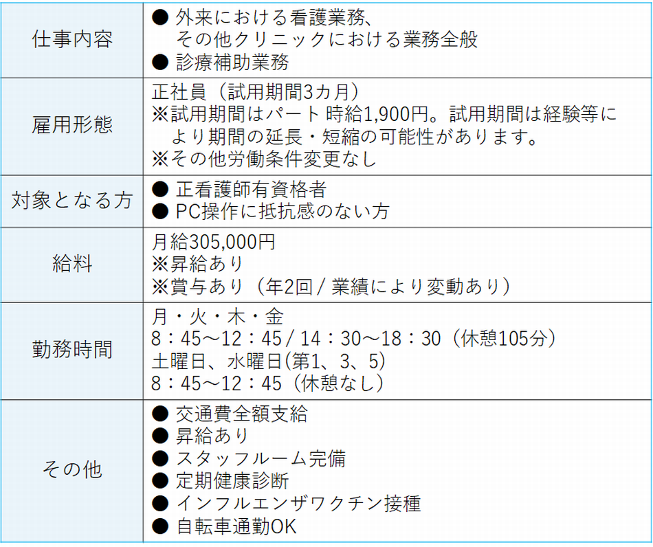 募集概要